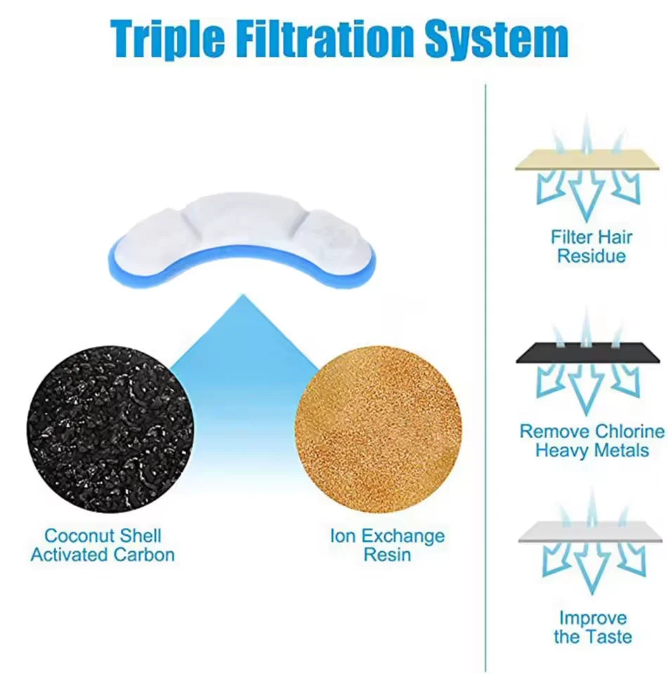 Cat Water Feeder Automation Sensor Faucet Fountain Food Grade